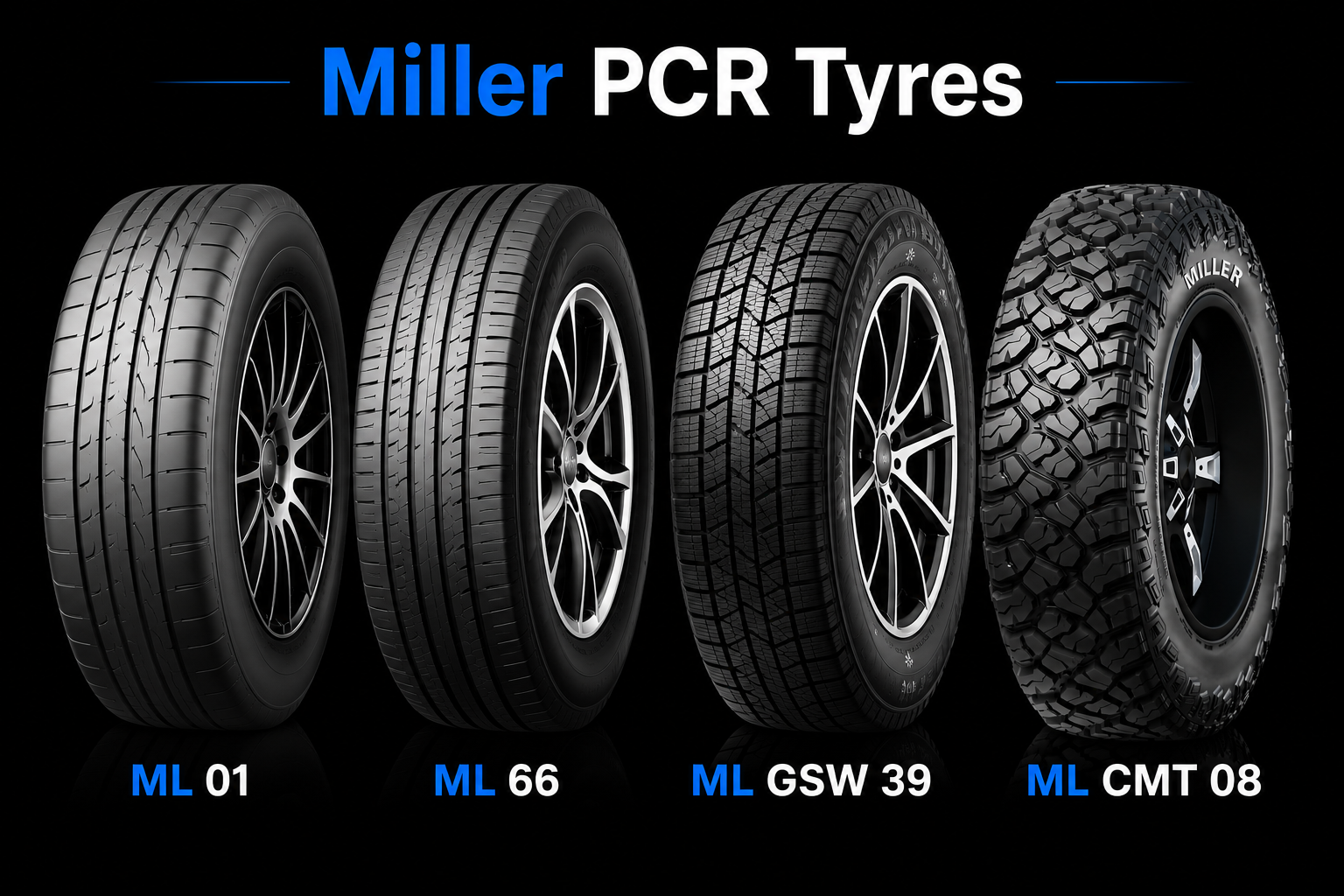 Miller PCR Tyres range